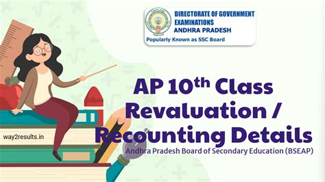 ap 10th class revaluation results 2023 date